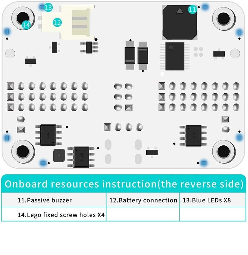 マイクロビット ウーコン 拡張ボード (micro:bit Wukong Expansion Board Adapter)