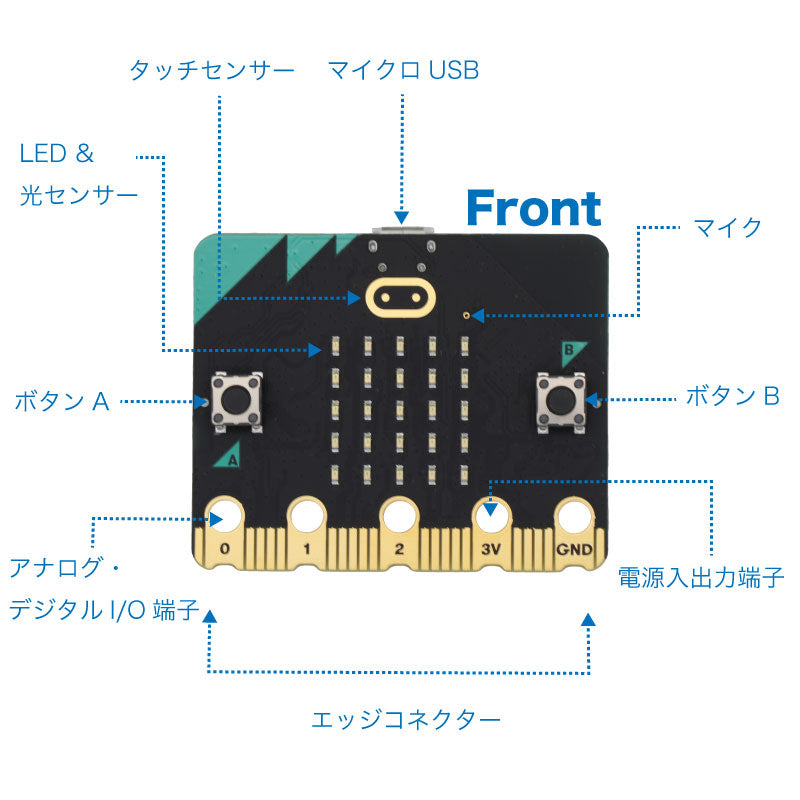 micro:bit V2.2（マイクロビット）【色指定可能】