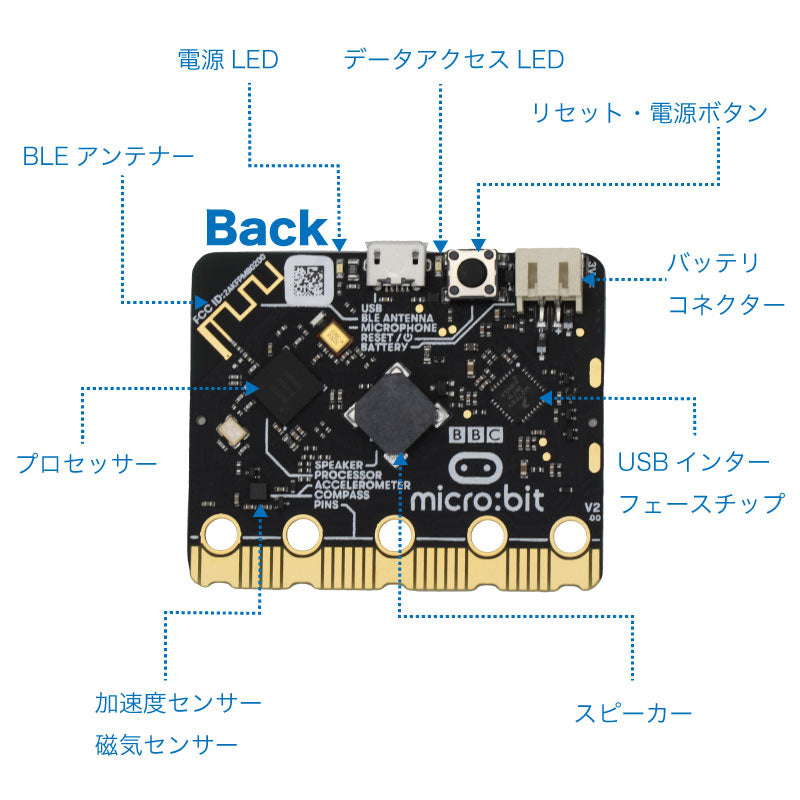 micro:bit V2.2（マイクロビット）【色指定可能】